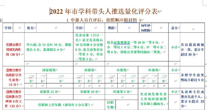 玄武教育科研巡礼45· 南京市第十三中学 “幸福教科研”的十三中探索(图12)