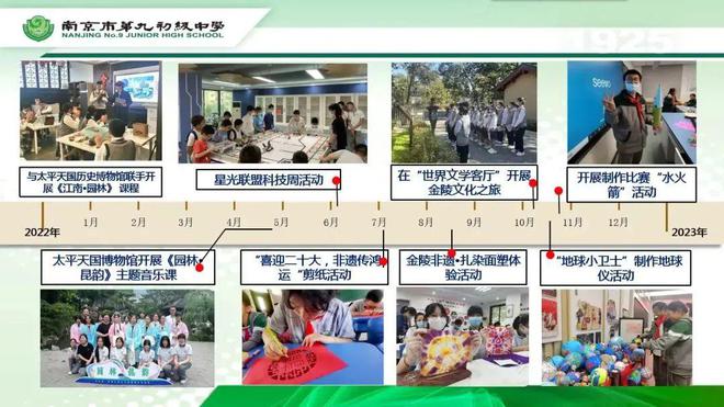 区教科所对第九中学和第九初级中学教育科研调研(图4)