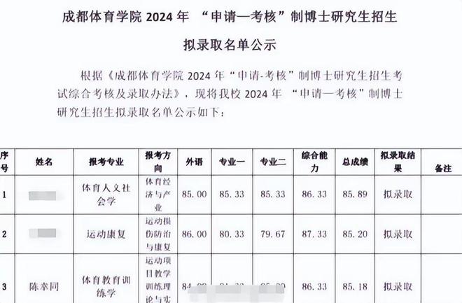 bandao入口：陈梦陈幸同官宣喜讯陈梦努力成为队长陈幸同留洋日本消息不实(图6)